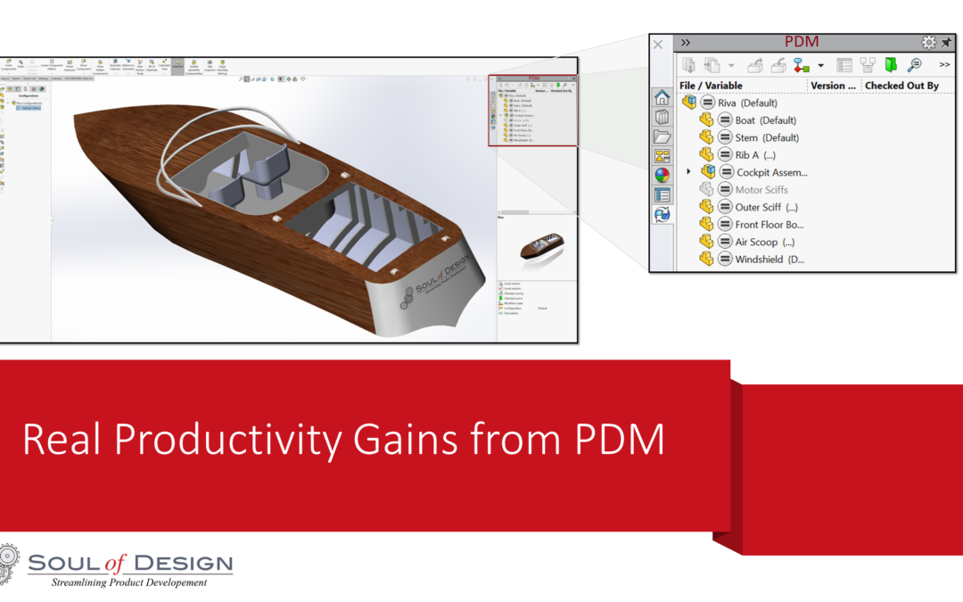 Achieving productivity gains with PDM