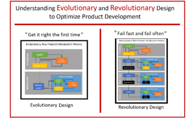 Understanding Evolutionary and Revolutionary Design to Optimize Product Development
